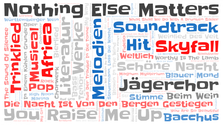 Musical Word Cloud (15)