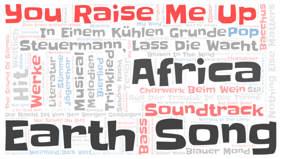 Musical Word Cloud (17)