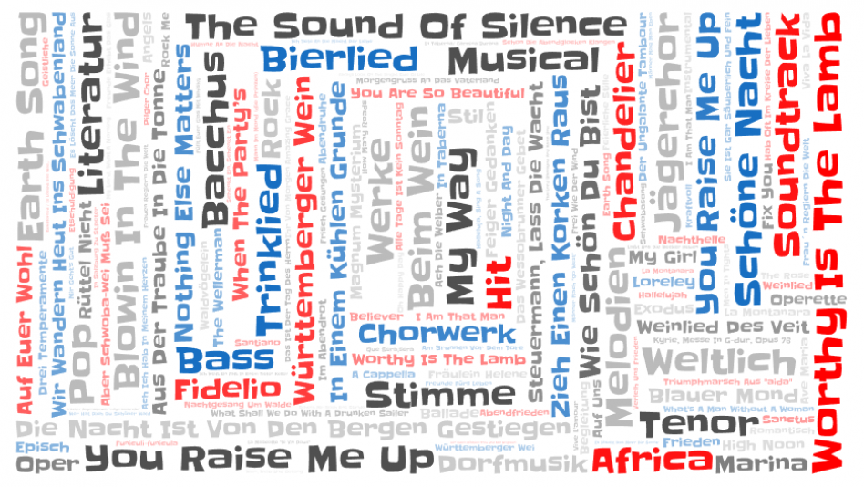 Musical Word Cloud (18)