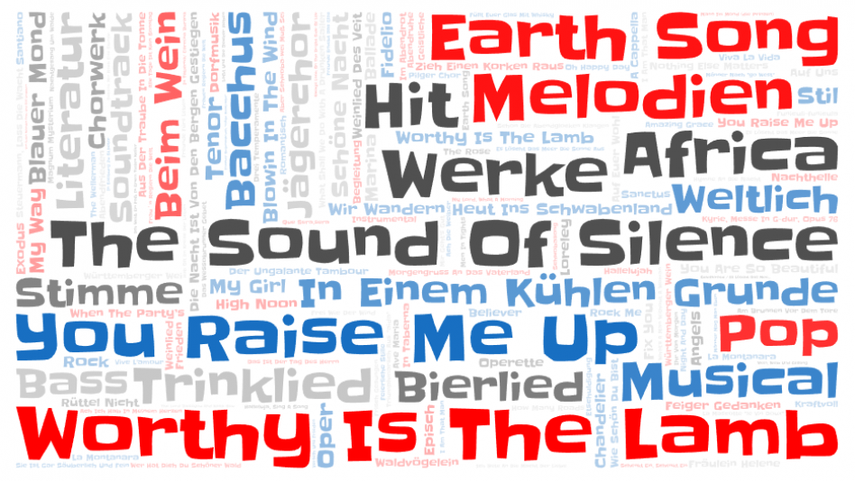 Musical Word Cloud (19)