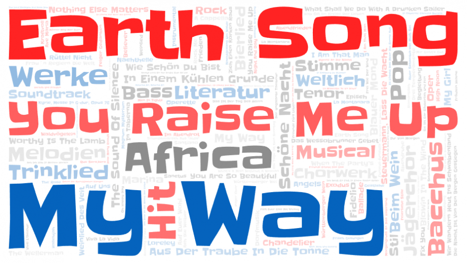 Musical Word Cloud (20)
