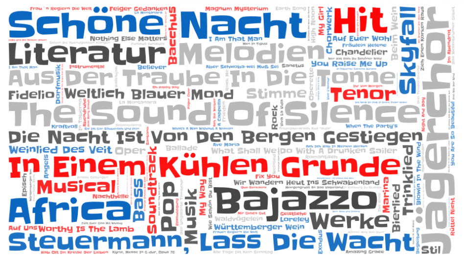 Musical Word Cloud